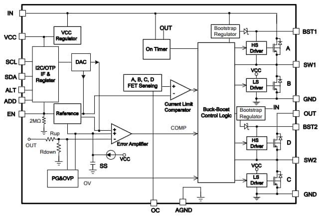 Block Diagram - Monolithic Power Systems (MPS) MP8860 Buck-Boost Converters